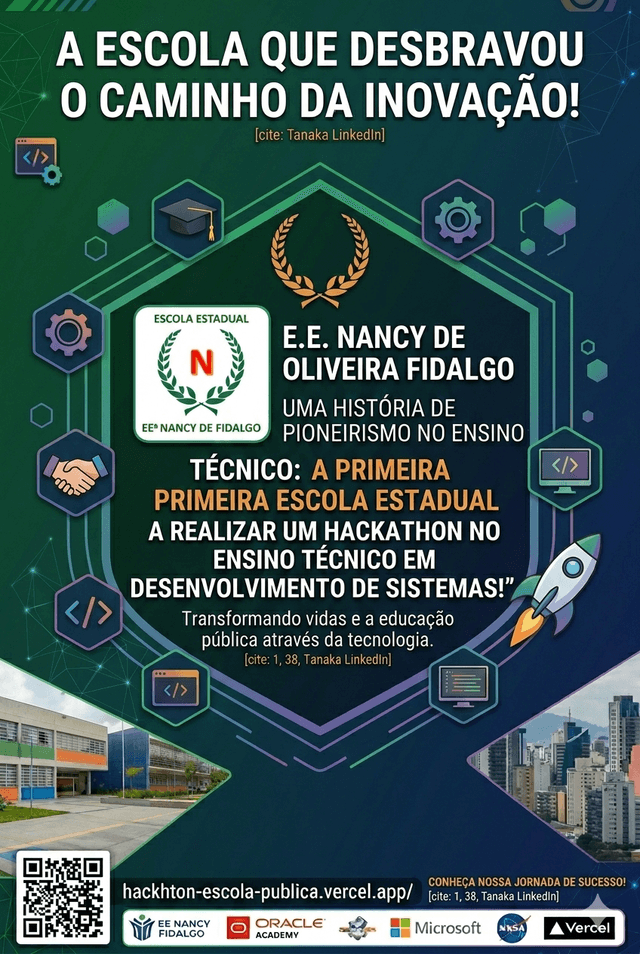 Apresentação de projetos